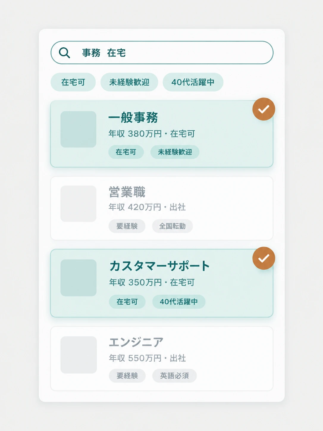 応募先の選び方を整理した表のイメージ